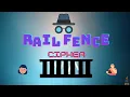 Rail fence Cipher Using JAVA