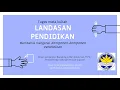 Channel