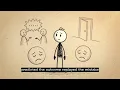Stop Letting Your Mind Control You. (The Biblical Habit That Changes Everything)