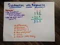 Subtraction Anchor Chart