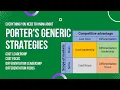 Porter s Generic Strategies