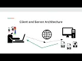 React JS Web Development - The Essentials Bootcamp