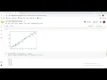 Task1 Supervised learning Linear regression using python scikit learn