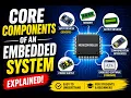 Core Components of Embedded System Explained MCU Memory Sensors Firmware Embedded Systems
