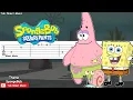 Download Lagu SpongeBob - Theme | EASY SLOW Guitar Tutorial