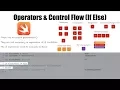 Swift - Part 8 Operators Control Flow If Else
