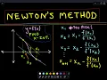 Newton s Method