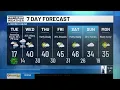 AM Weather Forecast 26