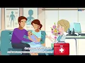 Welcome to Med Plus Immediate Care