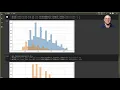 Random Forest Classifier with Sklearn Loan Data