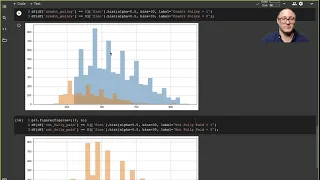 Random Forest Classifier with Sklearn Loan Data