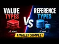 Q3 - Value Types vs Reference Types in C Top C Interview Questions and Answers