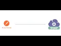 How to Call a SOAP API in Postman Quick Tutorial
