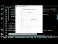 How to Create an animation of Simple Harmonic Motion using Python