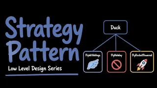 Strategy Pattern from First Principles LLD Series