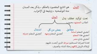 أسهل شرح درس البدل نحو الصف الثالث الاعدادي 2025 