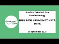 Download Lagu CCS Analisa Teknikal \u0026 Bandarmology Saham | IHSG PANI HRUM INDY HRTA EMTK