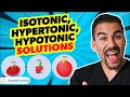 IV Fluids Simplified Isotonic Hypotonic Hypertonic NCLEX Tips