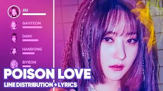 Download Dreamcatcher - Poison Love (Line Distribution + Lyrics Color Coded) PATREON REQUESTED MP3
