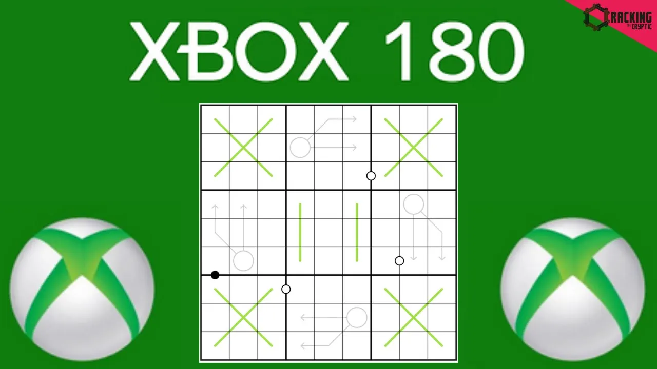 The Mystery Of The XBox 180