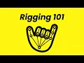 Every Rigging Concept Explained in 3D