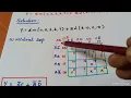 4 Variable K - Map with Don t SOP POS Calculation
