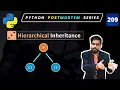Mastering Hierarchical Inheritance in Python OOP for Beginners