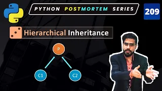 Mastering Hierarchical Inheritance in Python OOP for Beginners