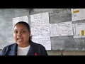 lesson plan based on Bar graph