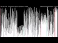 15 Sorting Algorithms in 6 Minutes