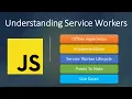 Service Workers In JavaScript Offline-experience Push Notification Background sync