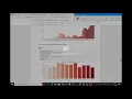 Exploratory Data Analysis - Terrorism