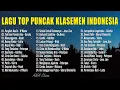 Download Lagu LAGU PAGI HARI ENAK DIDENGAR | LAGU INDONESIA TERBARU 2024