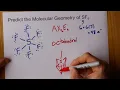 Molecular Geometry of SF6 sulfur hexafluoride