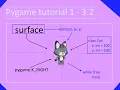 Pygame tutorial 1 - 3 2
