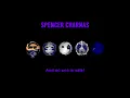 Hollywood Undead - Heart of a Champion (feat. Jacoby Shaddix & Spencer Charnas) [Lyrics Video]