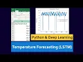 Temperature Forecasting Using Deep Learning LSTM In Python