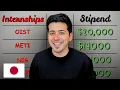 Top 5 Fully Funded Internships in Japan How I Got Them with No Japanese