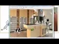 Social Sensor Network using Omnet Senor Projects using Omnet