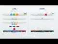 Prefill vs Decode explained in 60 seconds