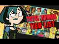 The Total Drama Character Tier List