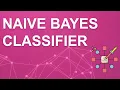 Naive Bayes Classifier Explained Naive Bayes Algorithm For Beginners Great Learning