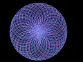 Python turtle flower Art