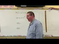 College Algebra - Evaluating the Output of a Function Given an Input