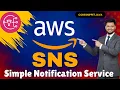 Master AWS SNS Real-World Use Cases Hands-On Demo