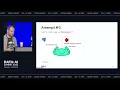 Git for Data Lakes How lakeFS Scales Data Versioning to Billions of Objects