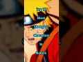 Download Lagu Top 10 most strongest characters in Naruto