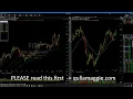 Next big leaders and how to draw trend lines   Qullamaggie stream highlights  hcMxpwLgw8
