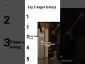Download Lagu orang kaget tergokil bikin ngakak 😂😂🤣 #funny #lucu #ngakak