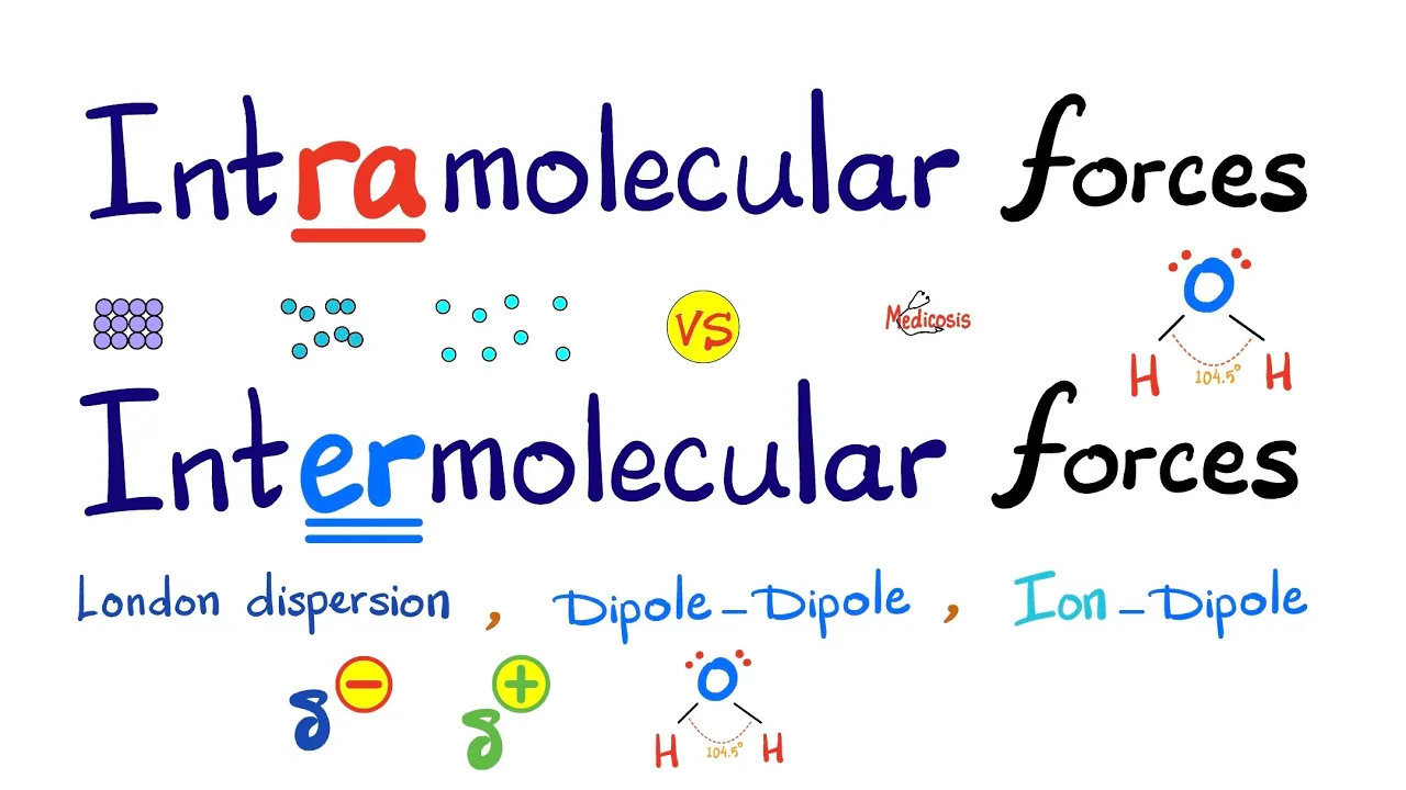 Intramolecular vs. Intermolecular forces - London Dispersion, Dipole-Dipole, Ion-Dipole forces -Chem